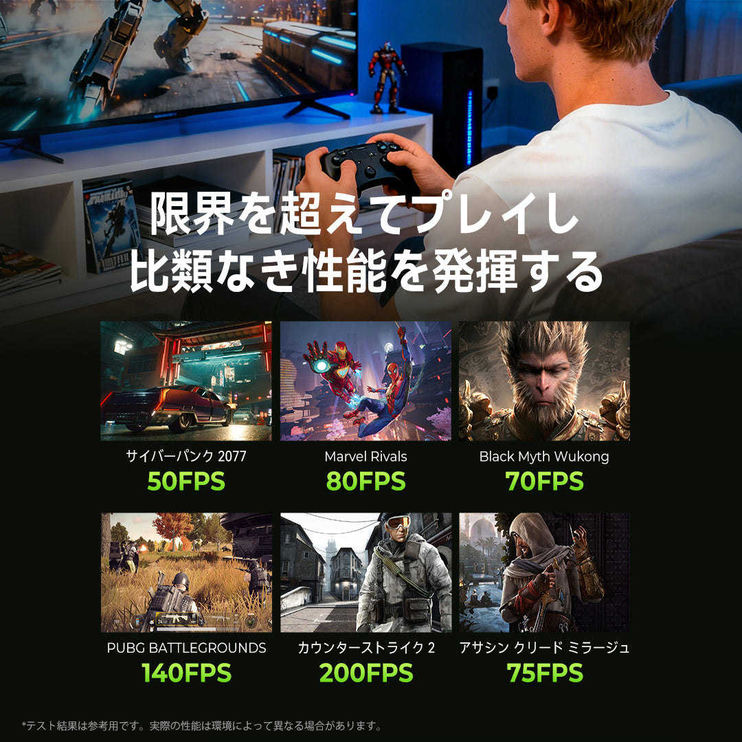 GMKtec M7 Ultra AMD Ryzen™ 7 PRO 6850U ミニPC