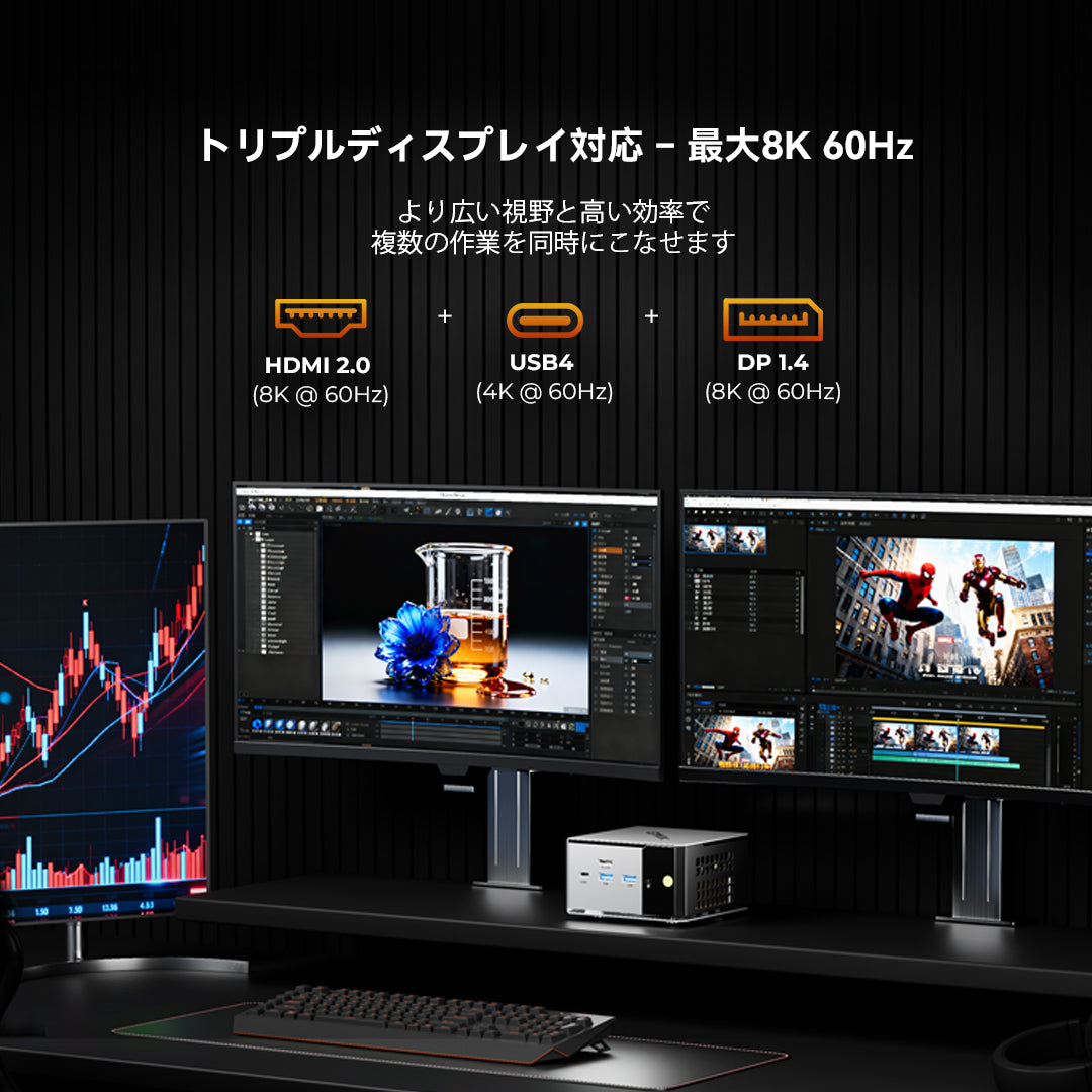 GMKtec M8 AMD Ryzen™ 5 PRO 6650H ミニPC