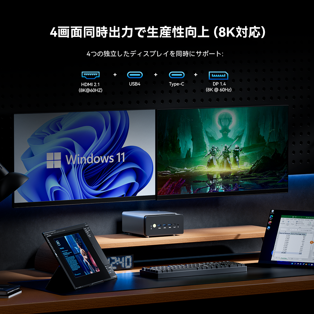 GMKtec K15 Intel Core™ Ultra 5 125U ミニPC