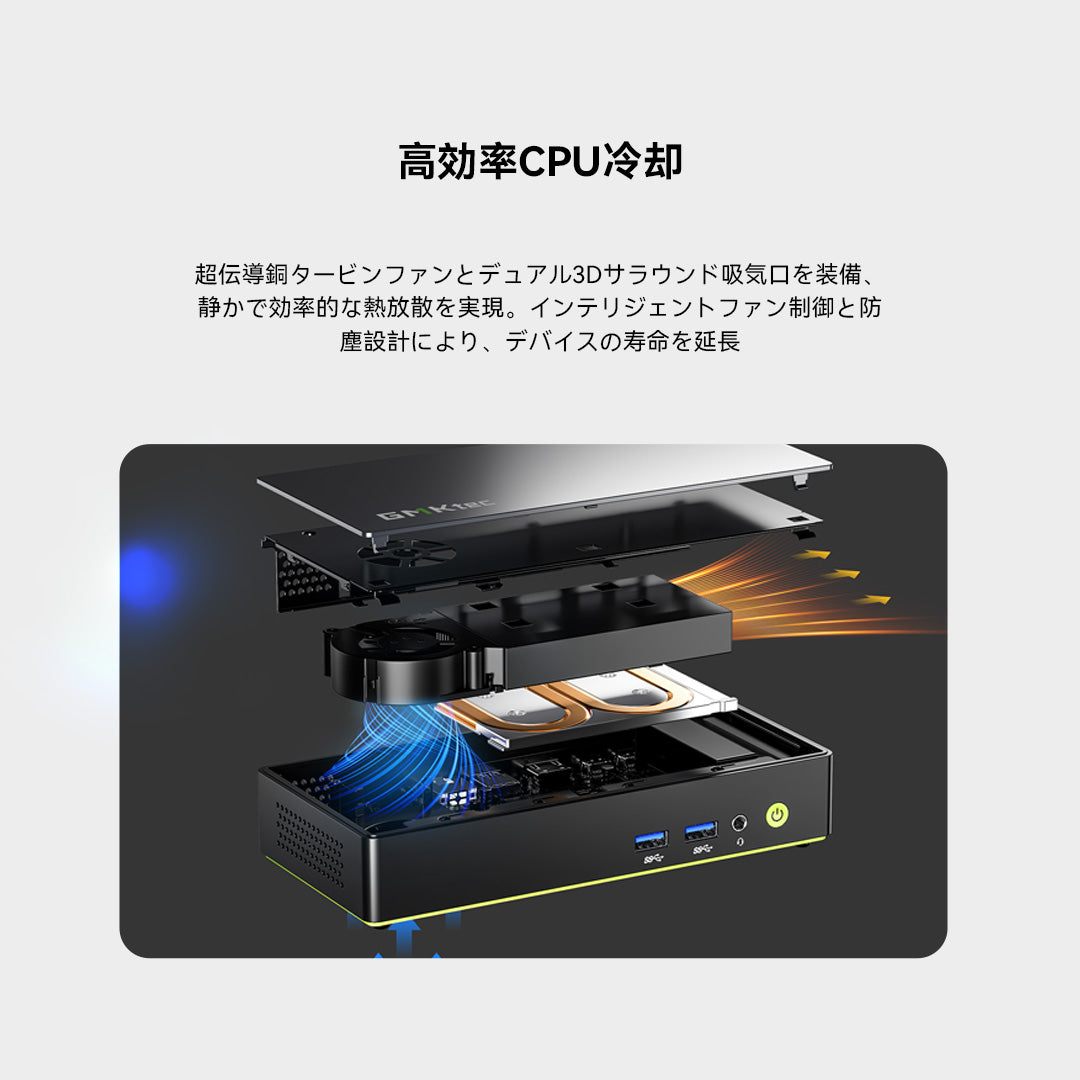GMKtec K13 Intel® Core™ Ultra 7 256V ミニPC