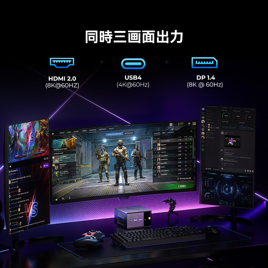 GMKtec K16 AMD Ryzen™ 7 7735HS ミニPC