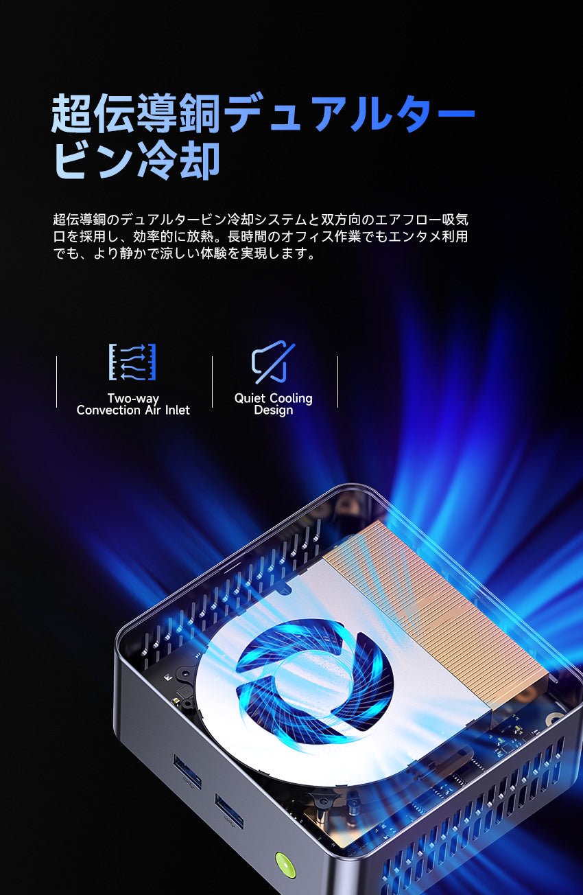 GMKtec M2 Pro S Intel Core™ i7-1185G7 ミニPC