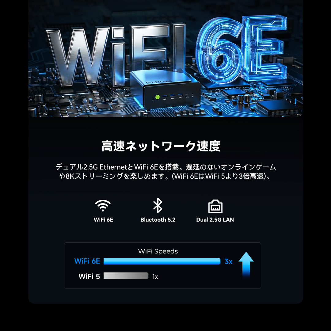 GMKtec K15 Intel Core™ Ultra 5 125U ミニPC