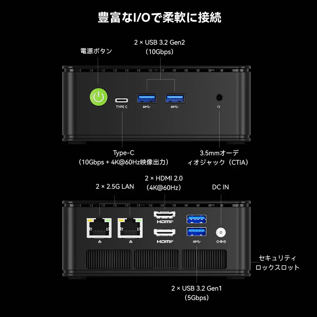 GMKtec G11 PLUS AMD Ryzen™ 5 3500U ミニPC