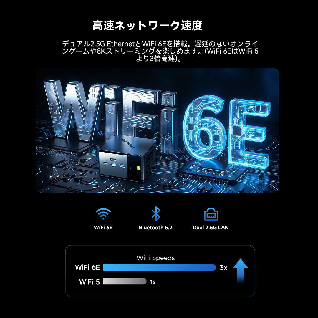 GMKtec K16 AMD Ryzen™ 7 7735HS ミニPC