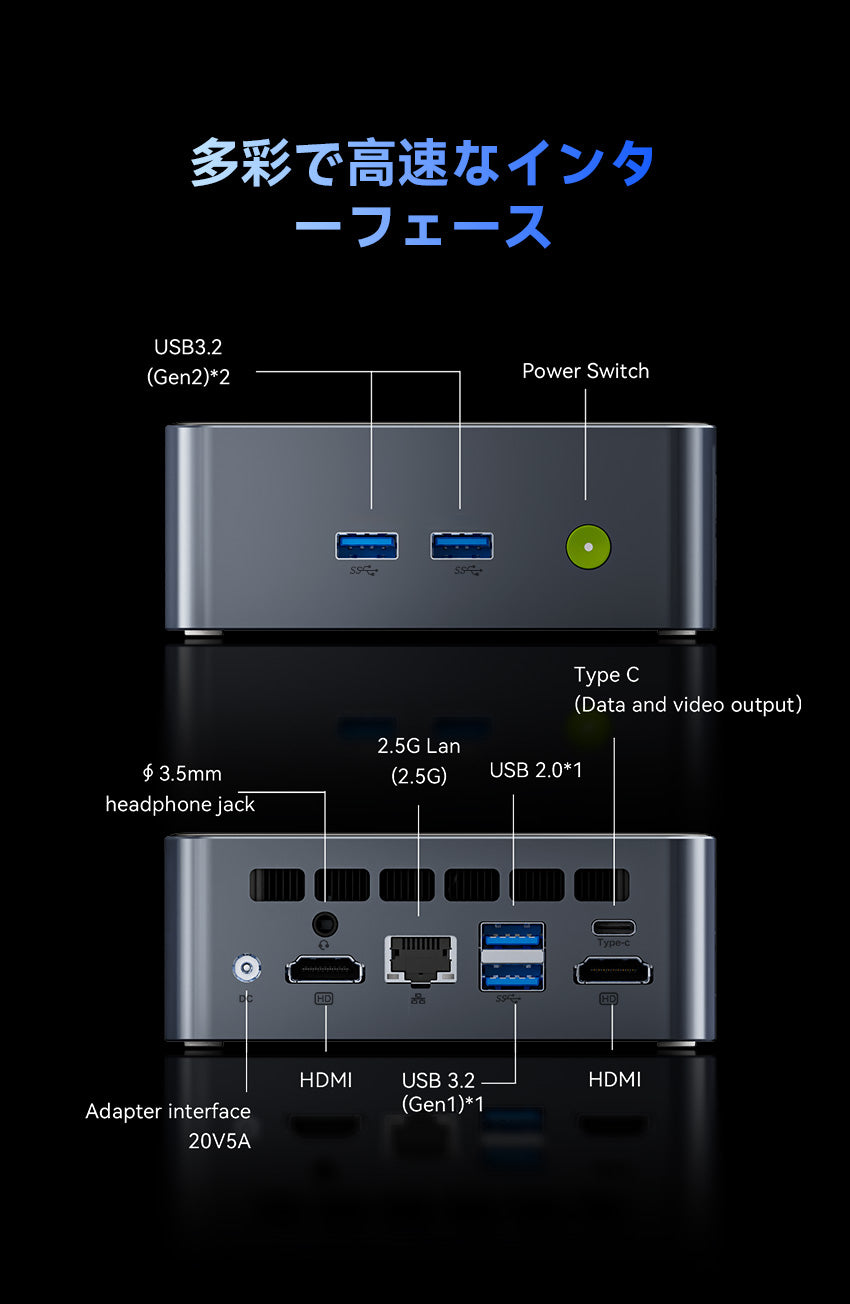 GMKtec M2 Pro S Intel Core™ i7-1185G7 ミニPC