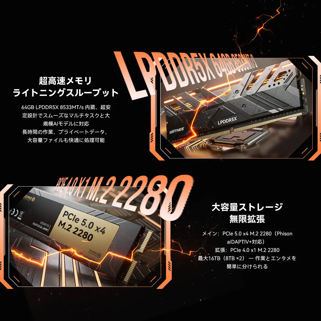 GMKtec EVO-T2 Intel Core Ultra X7 358H / X9 388H AI ミニPC GMKtec