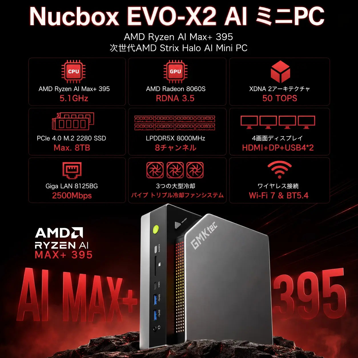 GMKtec EVO-X2 AMD Ryzen™ AI Max+ 395 ミニPC