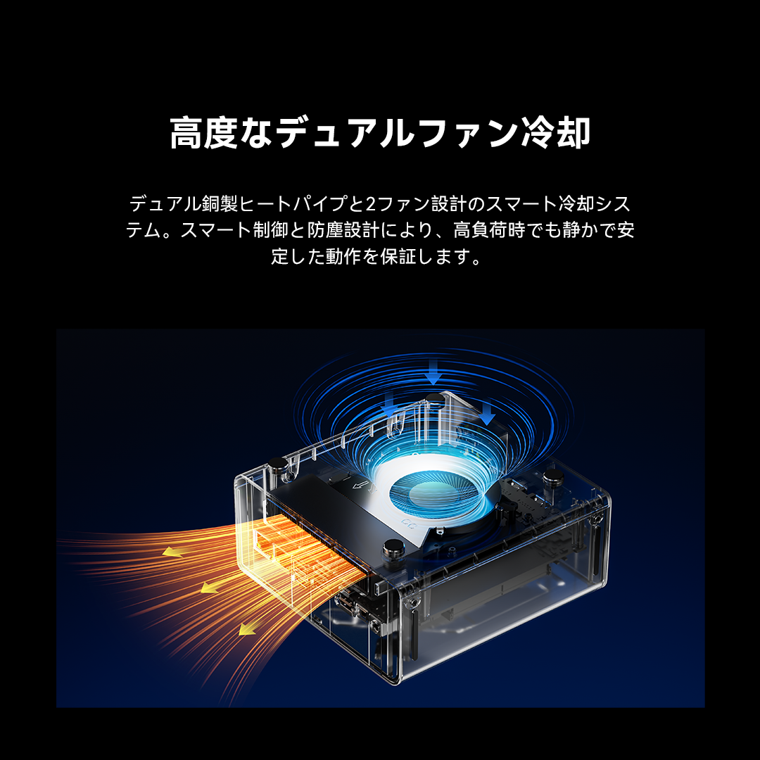 GMKtec K15 Intel Core™ Ultra 5 125U ミニPC