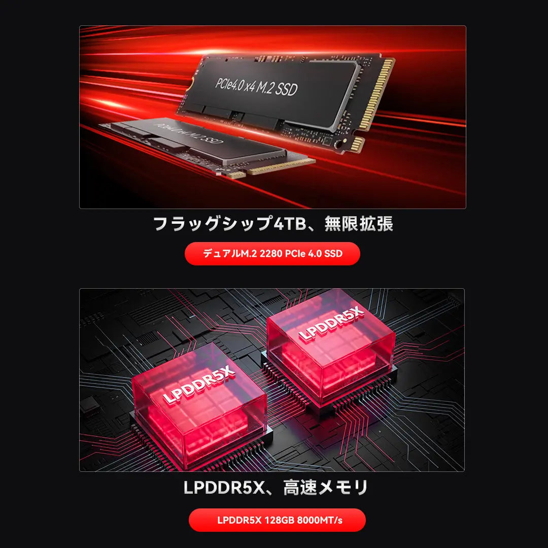 GMKtec EVO-X3 AMD Ryzen™ AI Max+ 395 ミニPC