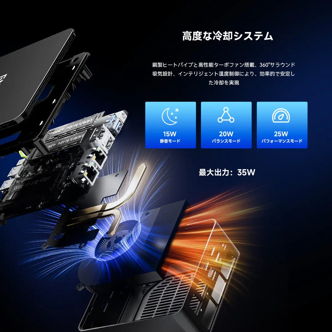 GMKtec G11 AMD Ryzen Embedded R2514 ミニPC GMKtec JP