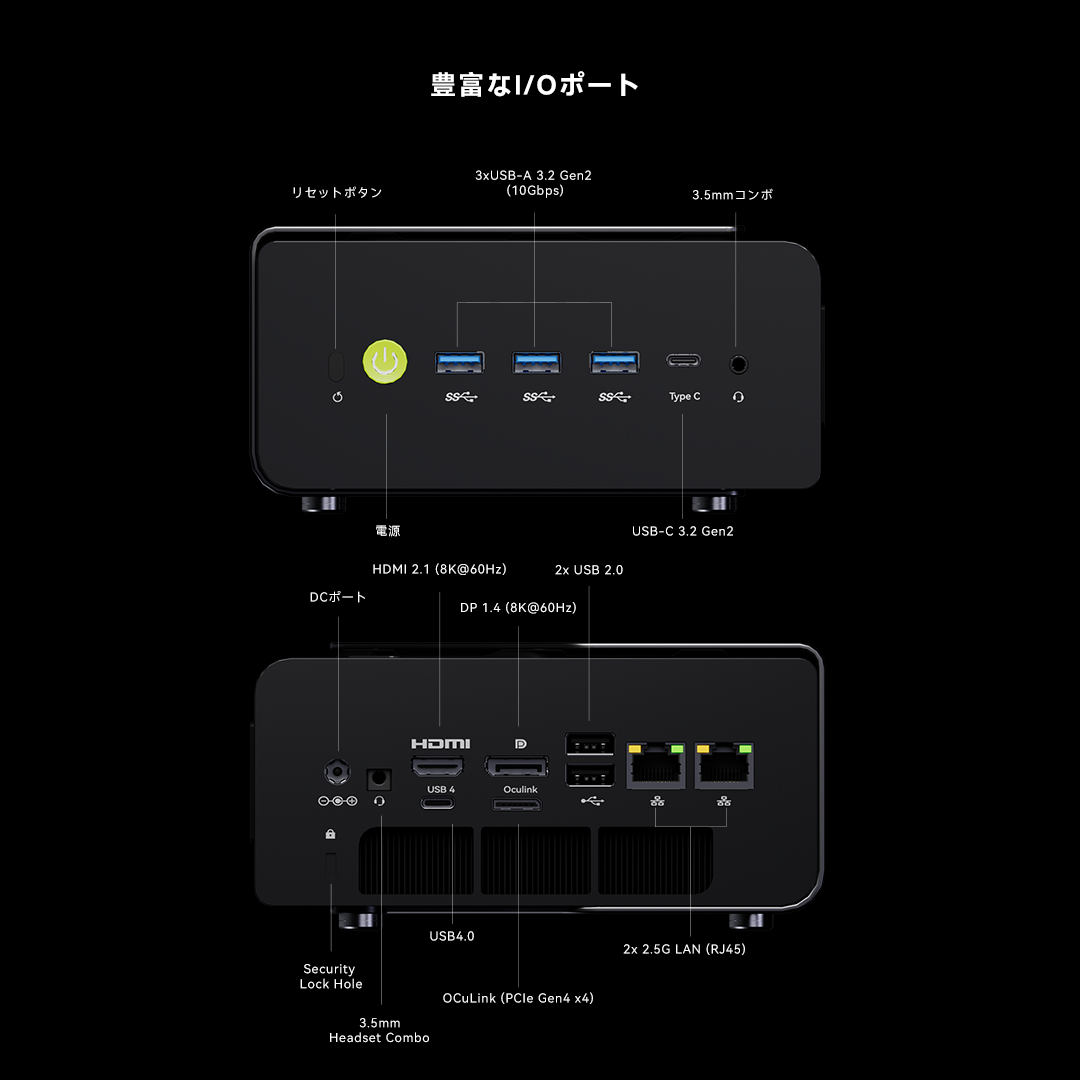 GMKtec K15 Intel Core™ Ultra 5 125U ミニPC