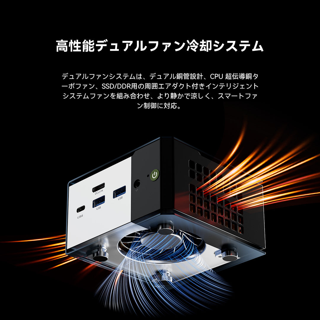 GMKtec K16 AMD Ryzen™ 7 7735HS ミニPC