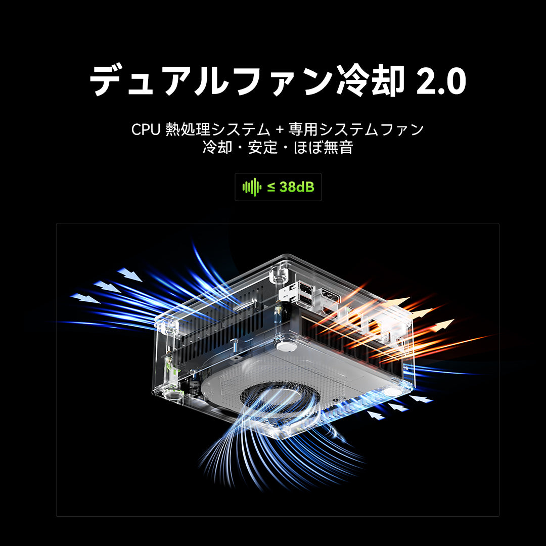 GMKtec M7 Ultra AMD Ryzen™ 7 PRO 6850U ミニPC