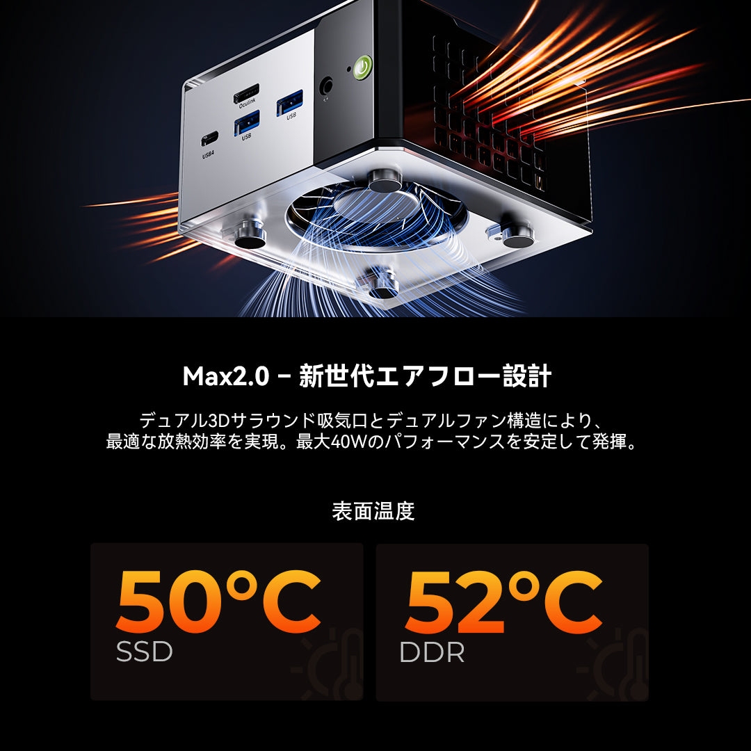 GMKtec M8 AMD Ryzen™ 5 PRO 6650H ミニPC