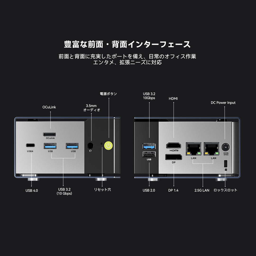 GMKtec K16 AMD Ryzen™ 7 7735HS ミニPC