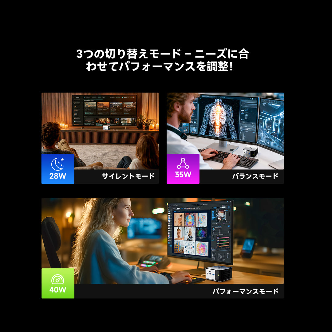 GMKtec M8 AMD Ryzen™ 5 PRO 6650H ミニPC