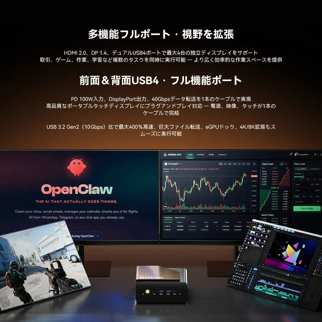 GMKtec EVO-T2 Intel Core Ultra X7 358H / X9 388H AI ミニPC GMKtec