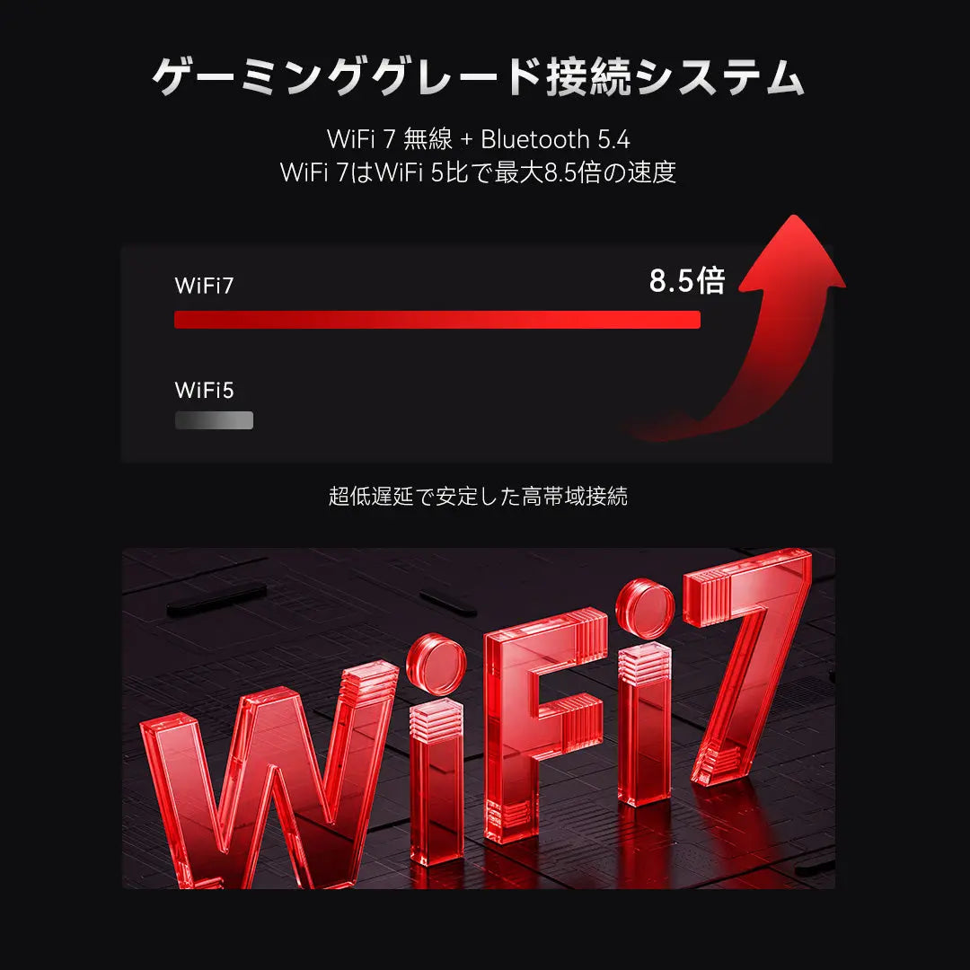 GMKtec EVO-X3 AMD Ryzen™ AI Max+ 395 ミニPC