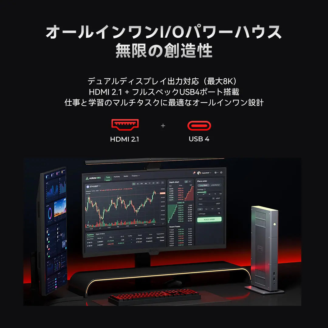 GMKtec EVO-X3 AMD Ryzen™ AI Max+ 395 ミニPC