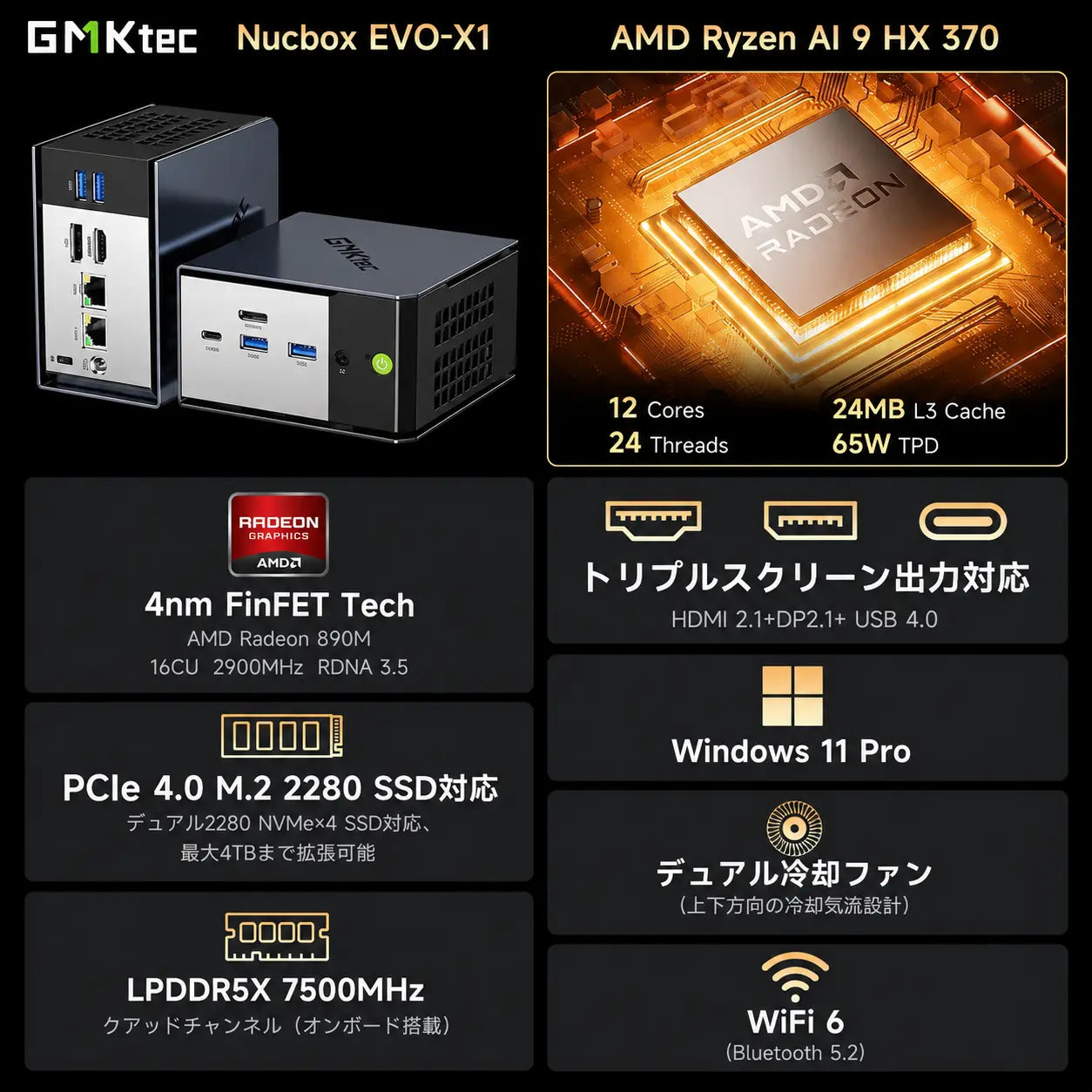 GMKtec EVO-X1 AMD Ryzen™ AI 9 HX 370 ミニPC