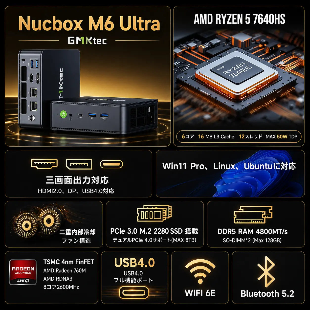 GMKtec M6 Ultra AMD Ryzen™ 5 7640HS ミニPC