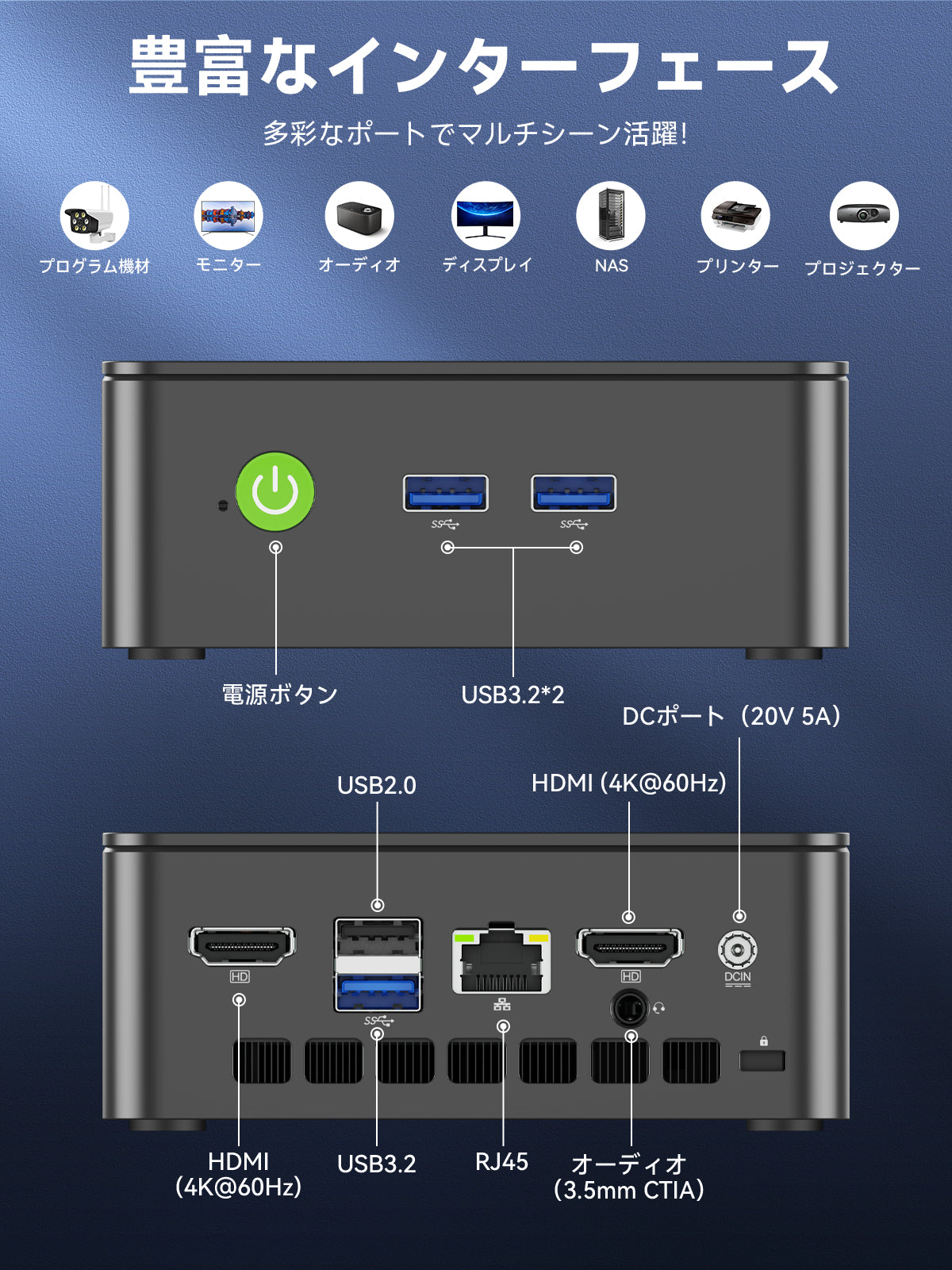GMKtec G3S Intel Alder Lake N95 ミニPC