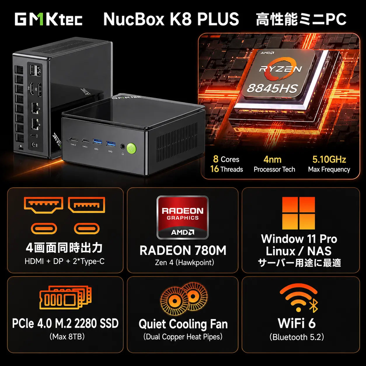 GMKtec K8 Plus AMD Ryzen™ 7 8845HS ミニPC