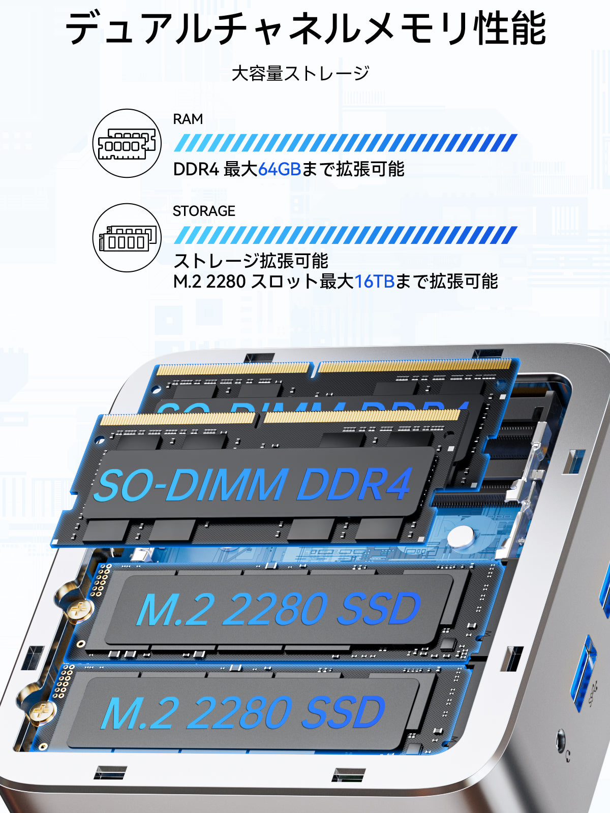 GMKtec G10 AMD® Ryzen™ 5 3500U ミニPC