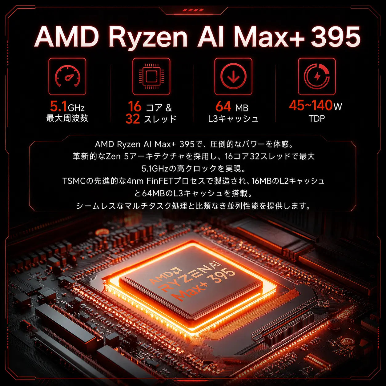 GMKtec EVO-X2 AMD Ryzen™ AI Max+ 395 ミニPC