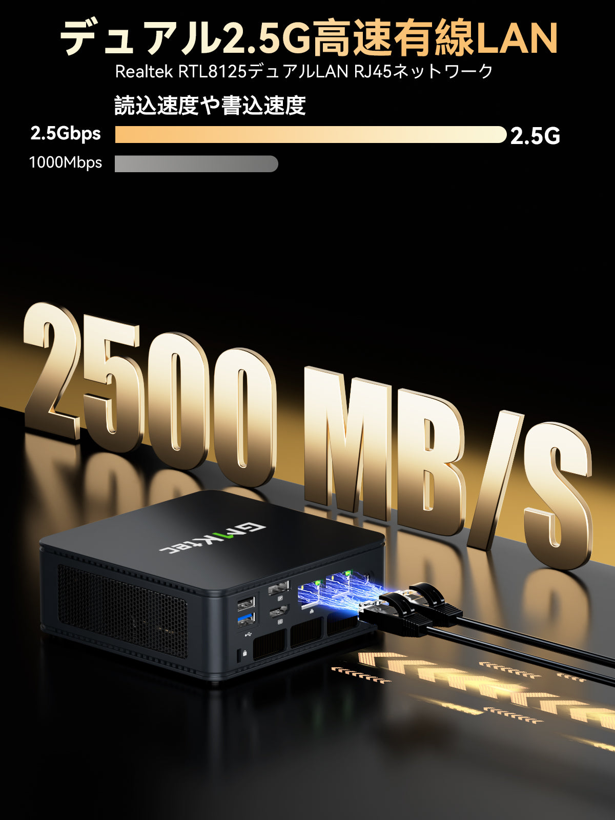 GMKtec M6 Ultra AMD Ryzen™ 5 7640HS ミニPC