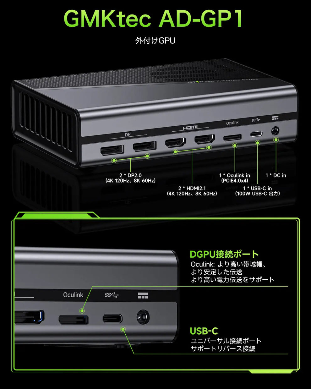GMKtec AD-GP1 AMD Radeon 7600M XT 外付けGPUドッキングステーション – GMKtec JP