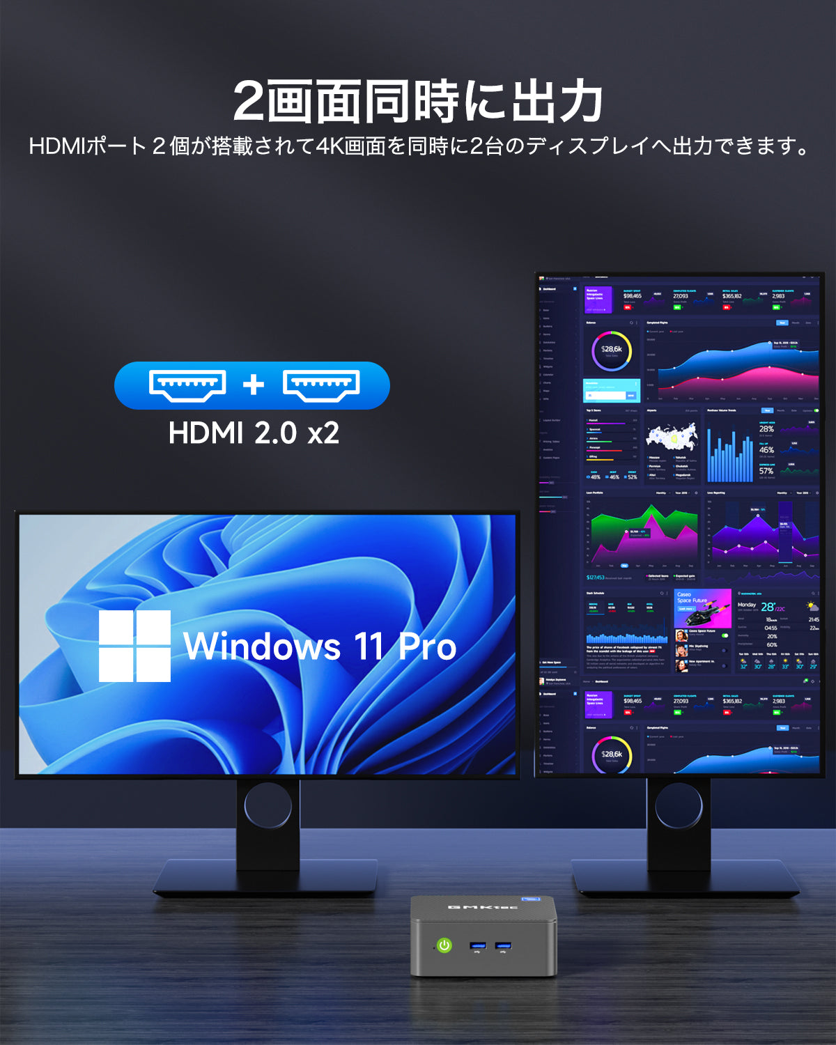 GMKtec G3 Plus Intel® Twin Lake N150 ミニPC