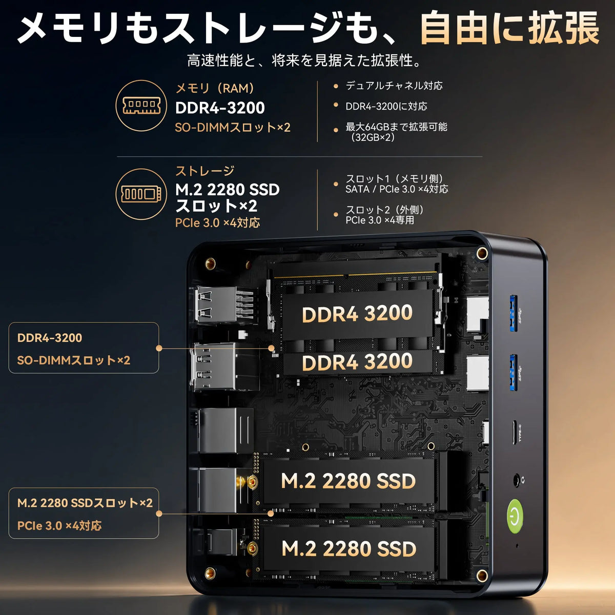 GMKtec M5S AMD Ryzen™ 3 5400U ミニPC