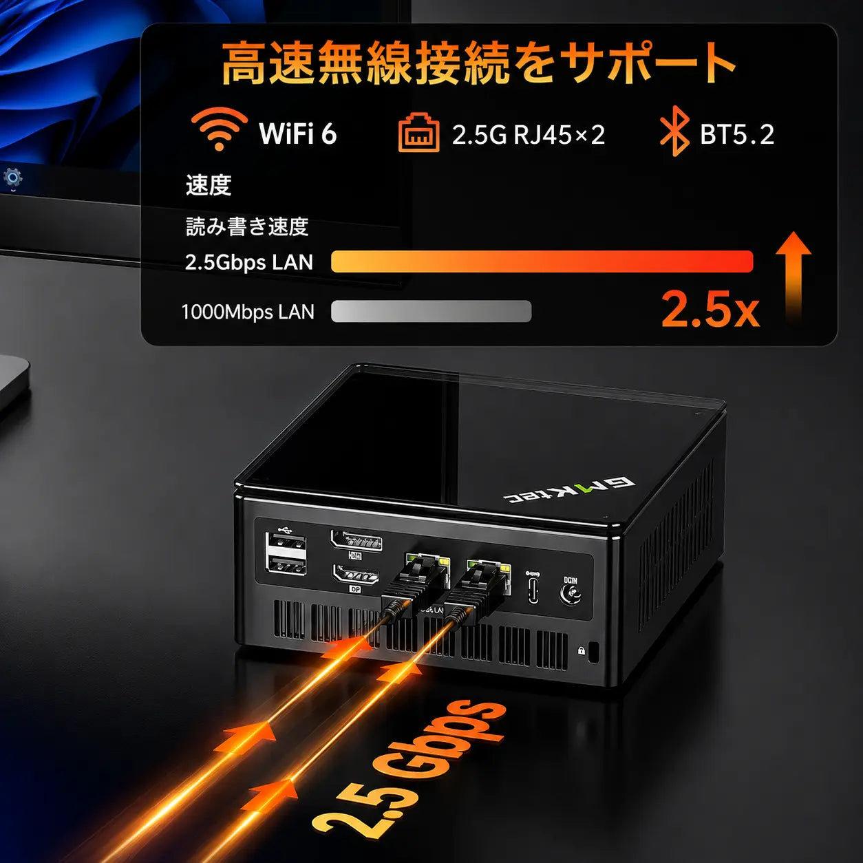 GMKtec K8 Plus AMD Ryzen™ 7 8845HS ミニPC