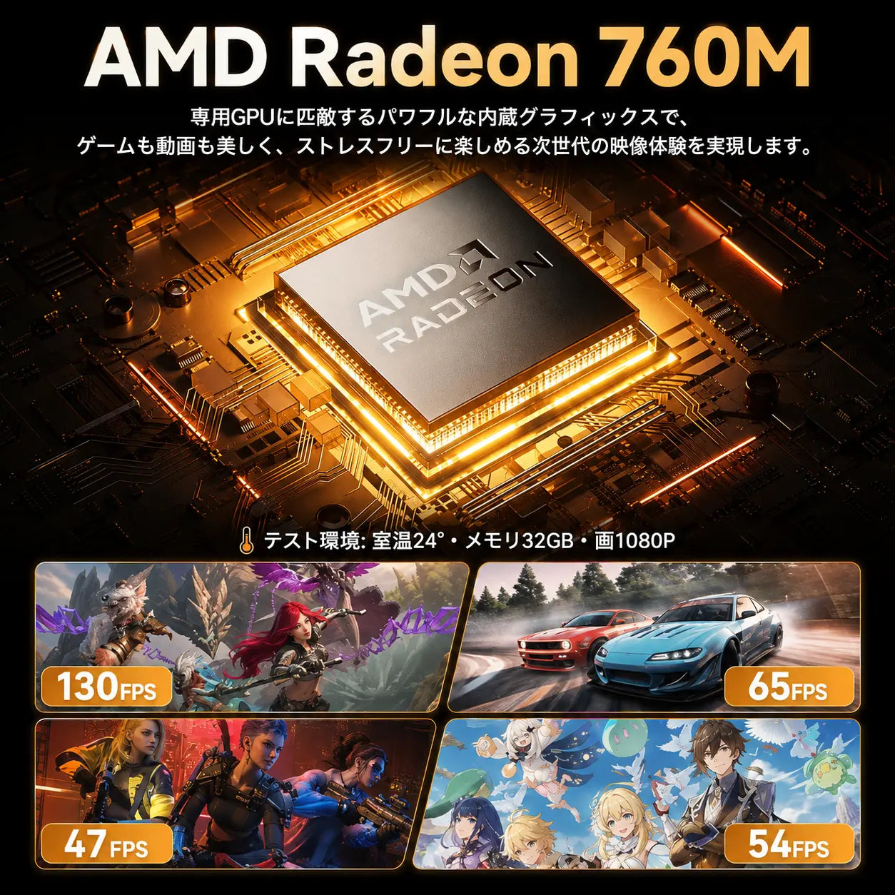 GMKtec M6 Ultra AMD Ryzen™ 5 7640HS ミニPC
