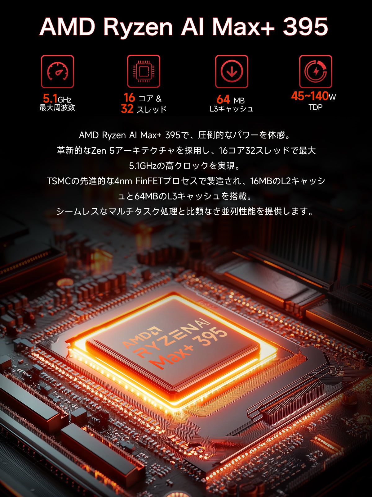 GMKtec EVO-X2 AMD Ryzen™ AI Max+ 395 ミニPC