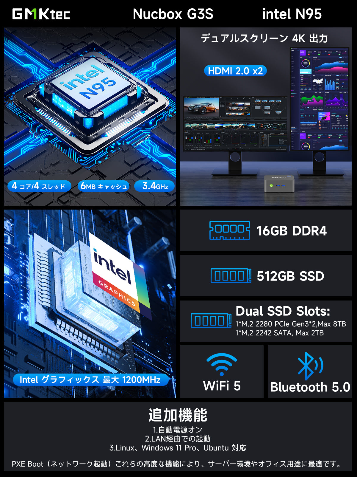 GMKtec G3S Intel Alder Lake N95 ミニPC