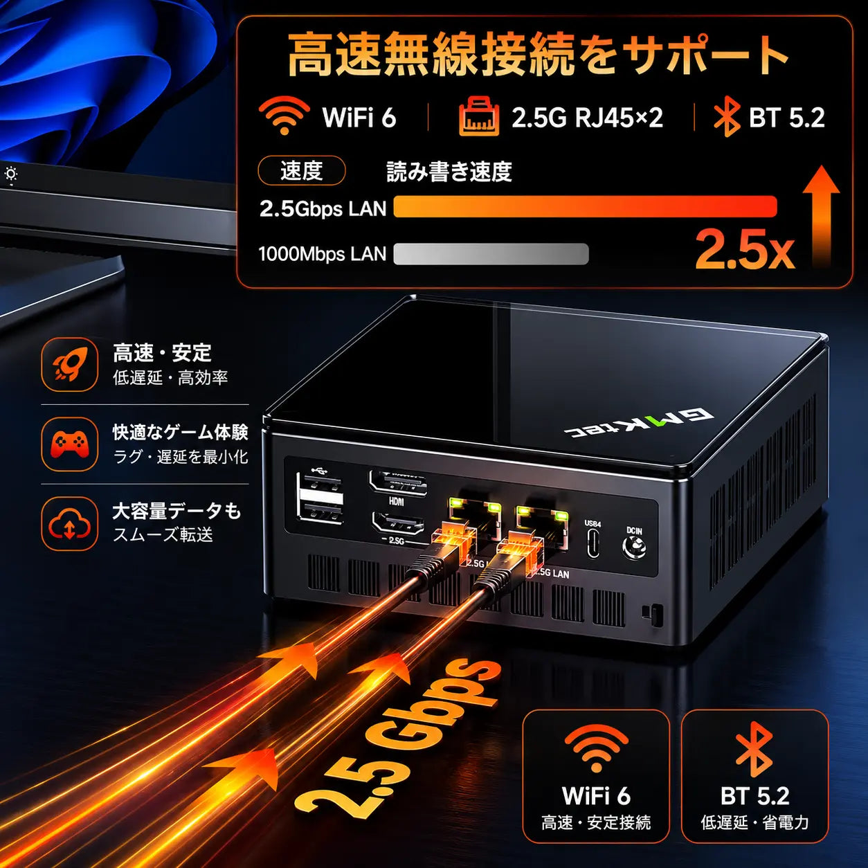 GMKtec K8 Plus AMD Ryzen™ 7 8845HS ミニPC