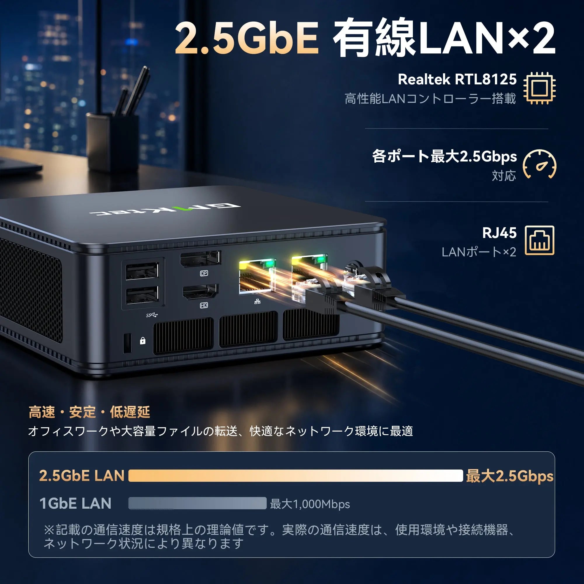 GMKtec M5S AMD Ryzen™ 3 5400U ミニPC