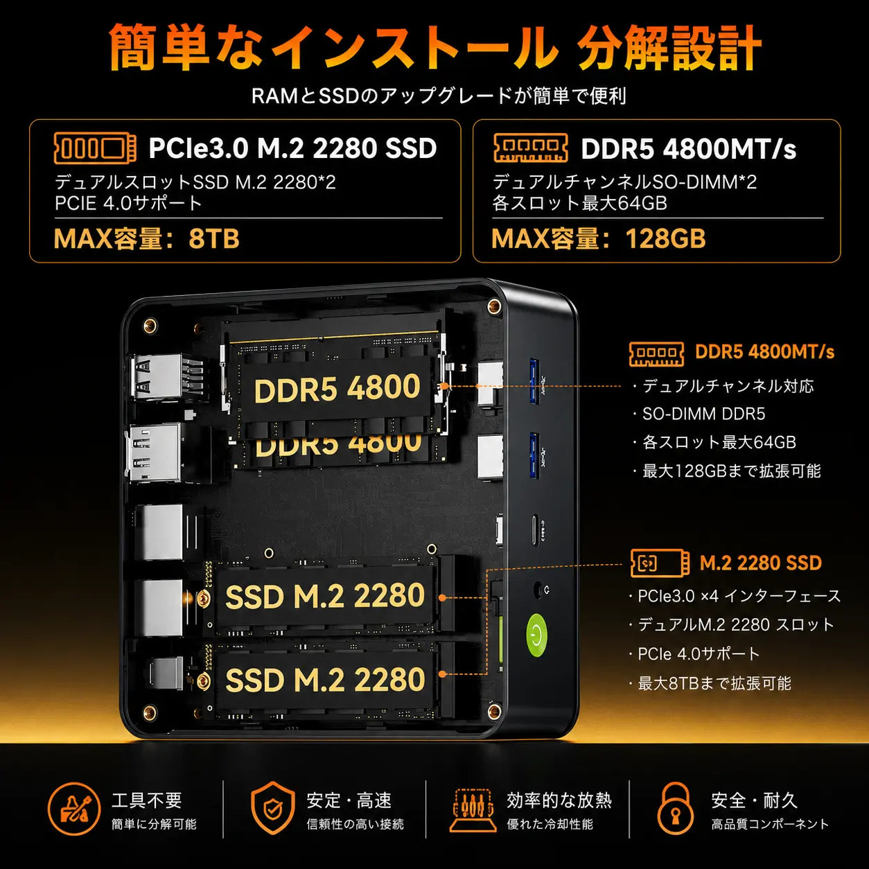 GMKtec M6 Ultra AMD Ryzen™ 5 7640HS ミニPC