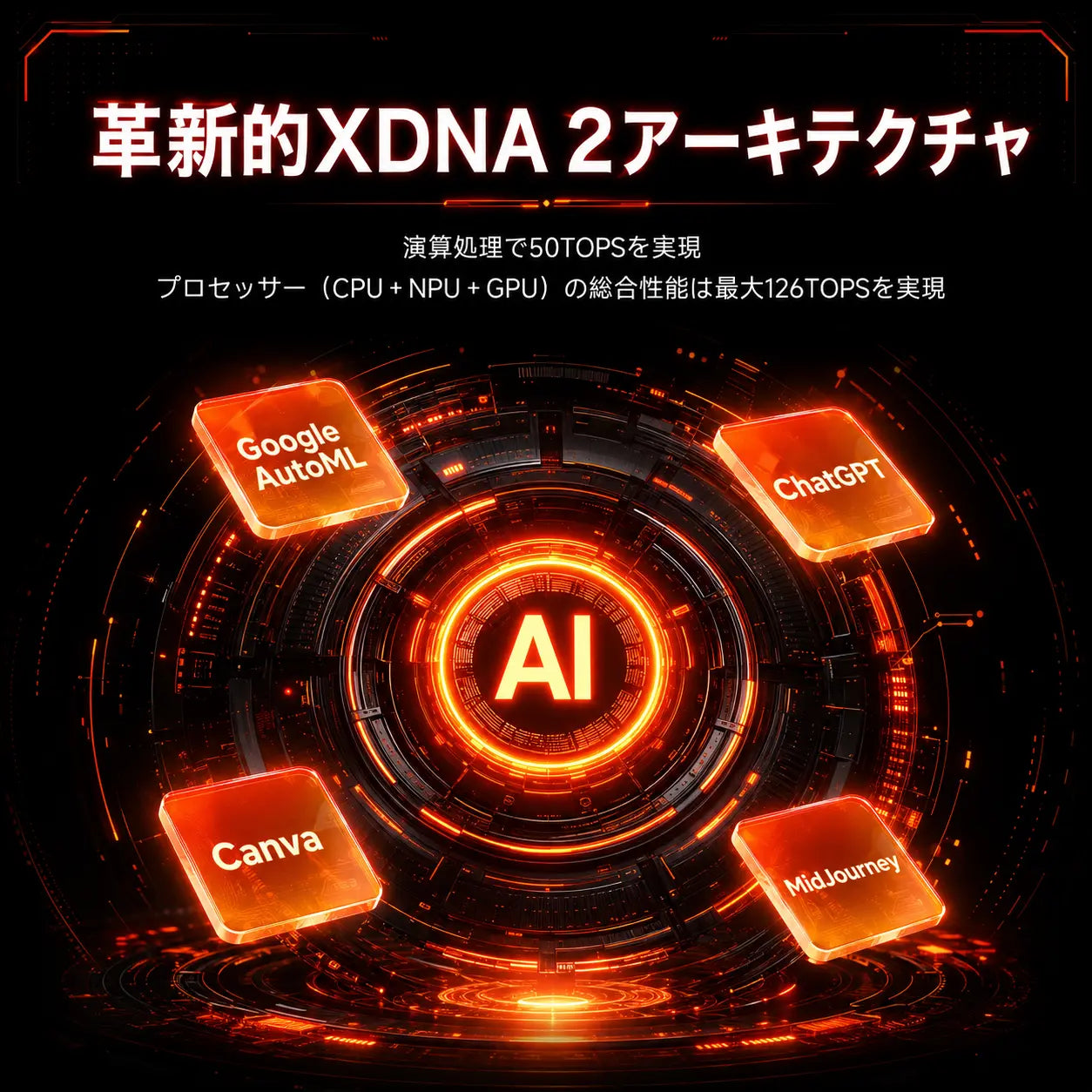 GMKtec EVO-X2 AMD Ryzen™ AI Max+ 395 ミニPC