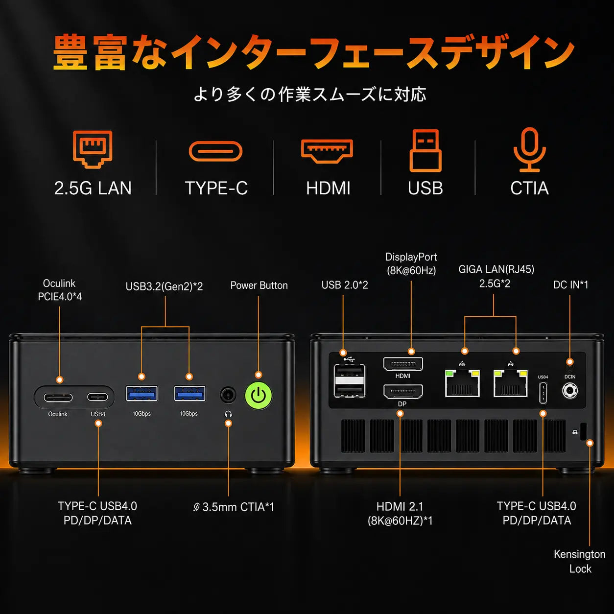 GMKtec K8 Plus AMD Ryzen™ 7 8845HS ミニPC
