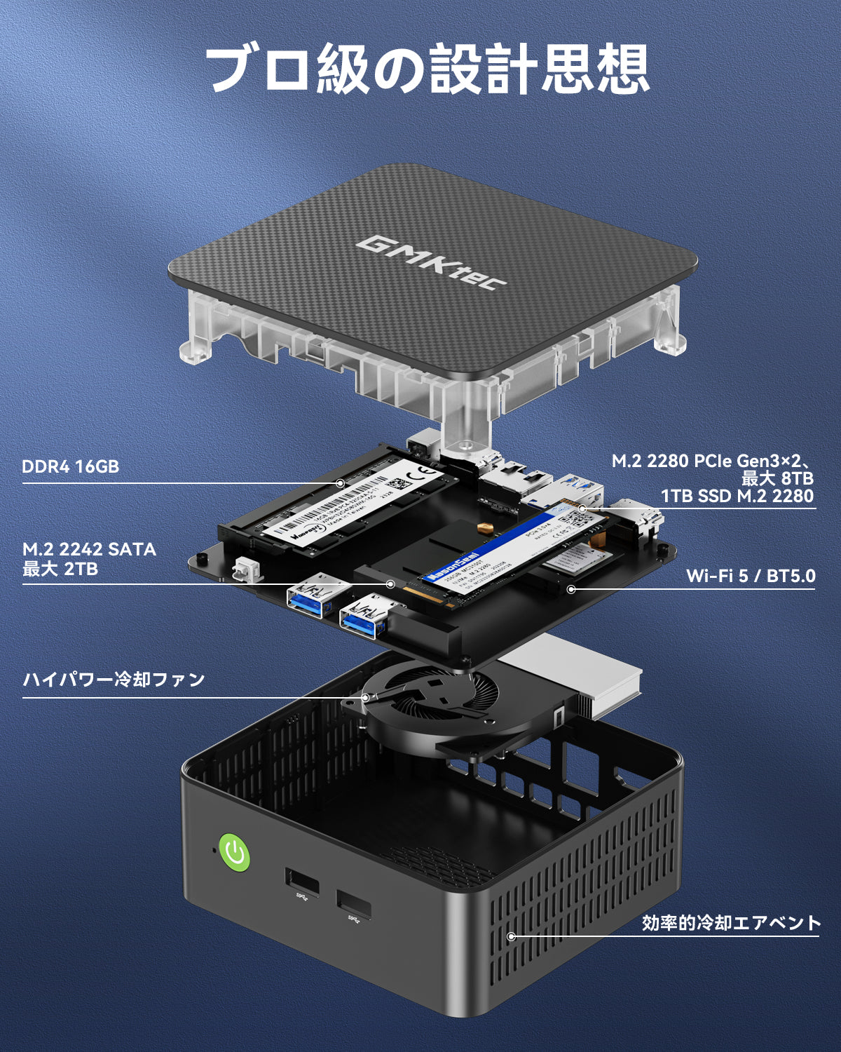 GMKtec G3S Intel Alder Lake N95 ミニPC