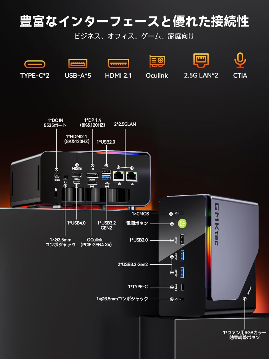GMKtec K12 AMD Ryzen™ 7 H 255 ミニPC