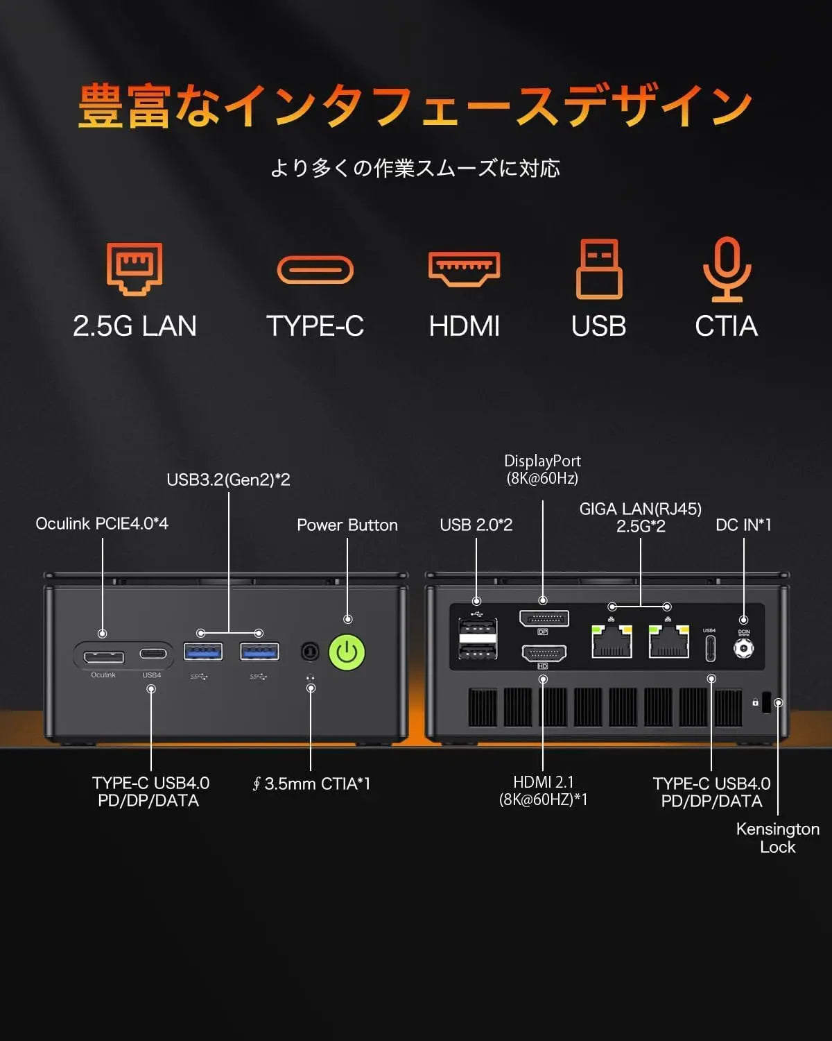 GMKtec K8 Plus AMD Ryzen™ 7 8845HS ミニPC GMKtec