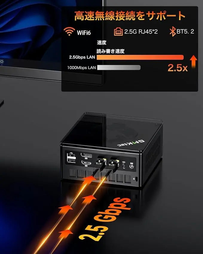 GMKtec K8 Plus AMD Ryzen™ 7 8845HS ミニPC GMKtec