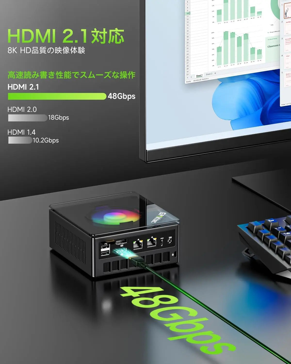 GMKtec K11 AMD Ryzen™ 9 8945HS 搭載ミニPC GMKtec