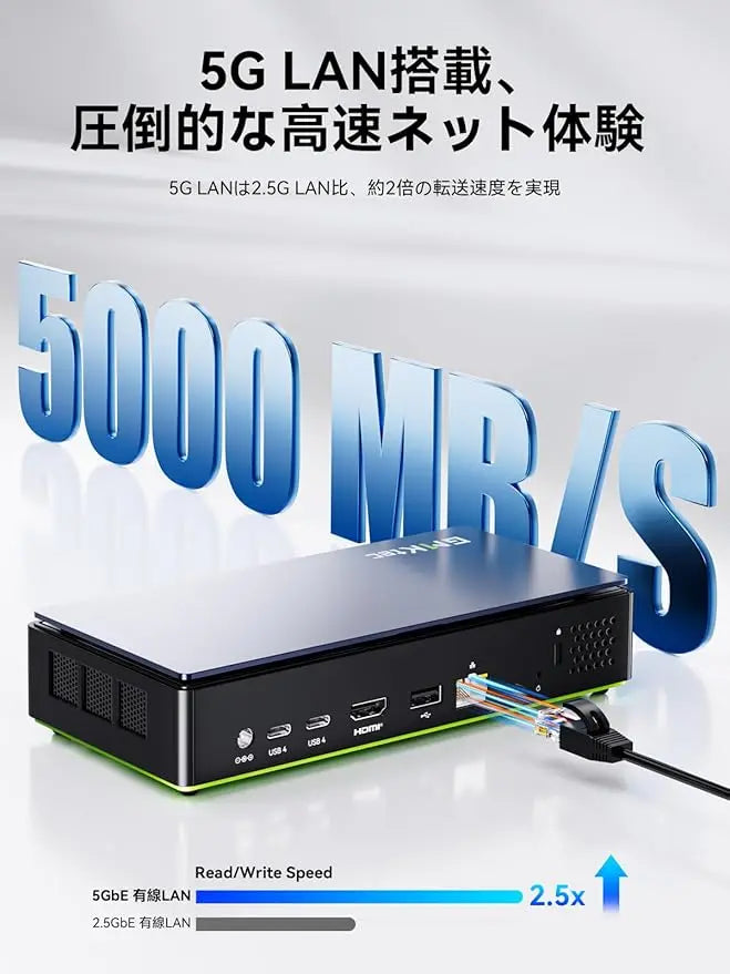 GMKtec K13 Intel® Core™ Ultra 7 256V ミニPC GMKtec