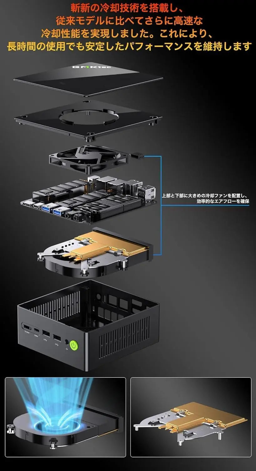 GMKtec K8 Plus AMD Ryzen™ 7 8845HS ミニPC GMKtec